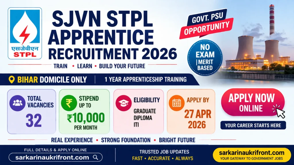 SJVN STPL Apprentice Recruitment 2026