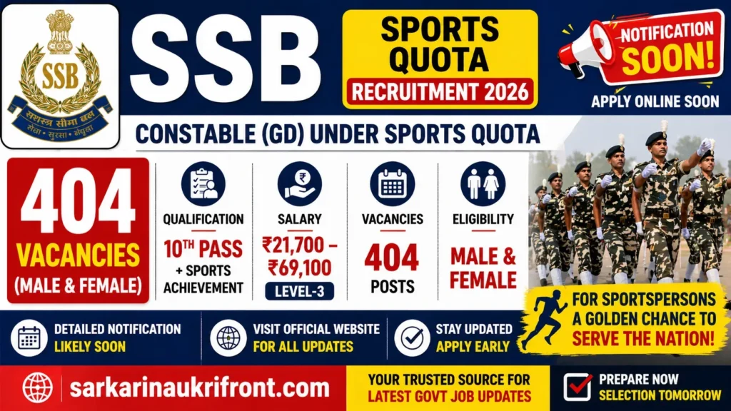 SSB Sports Quota Recruitment 2026