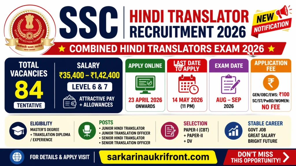 SSC Hindi Translator Recruitment 2026