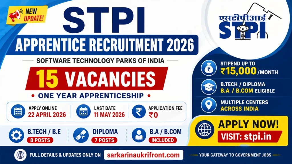 STPI Apprentice Recruitment 2026