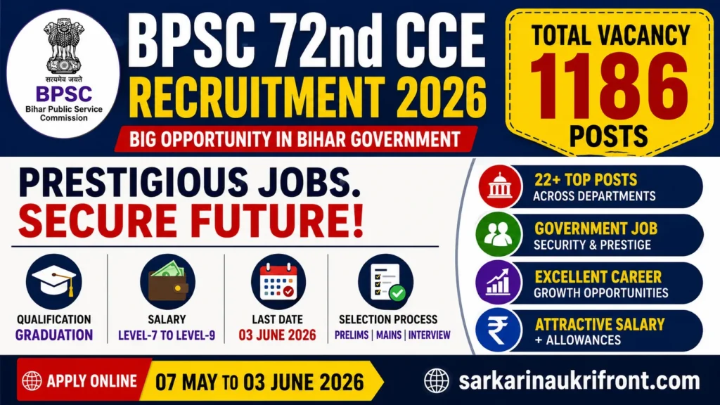 BPSC 72nd CCE Prelims Recruitment 2026