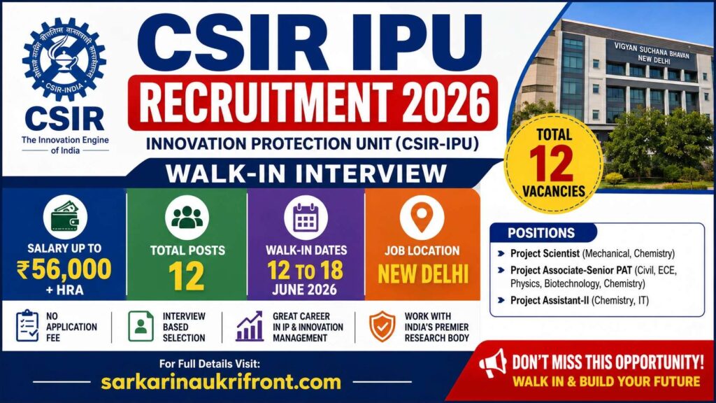CSIR IPU Recruitment 2026