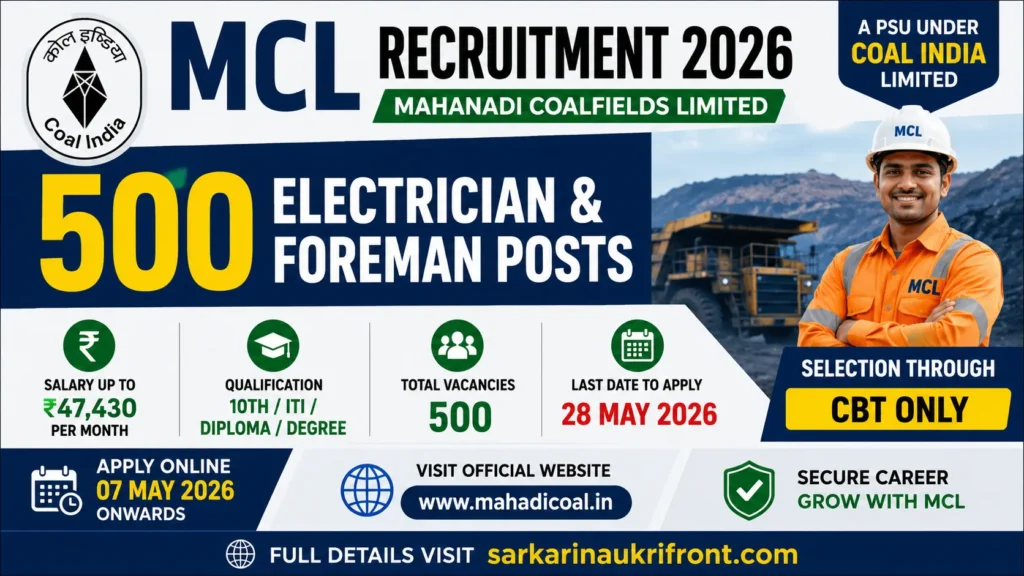 Coal India MCL Recruitment 2026
