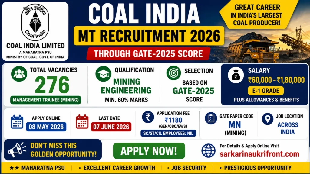 Coal India MT Recruitment 2026