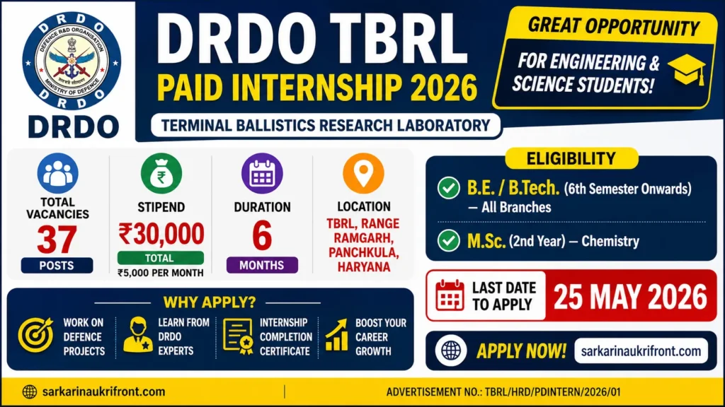 DRDO TBRL Chandigarh Internship 2026