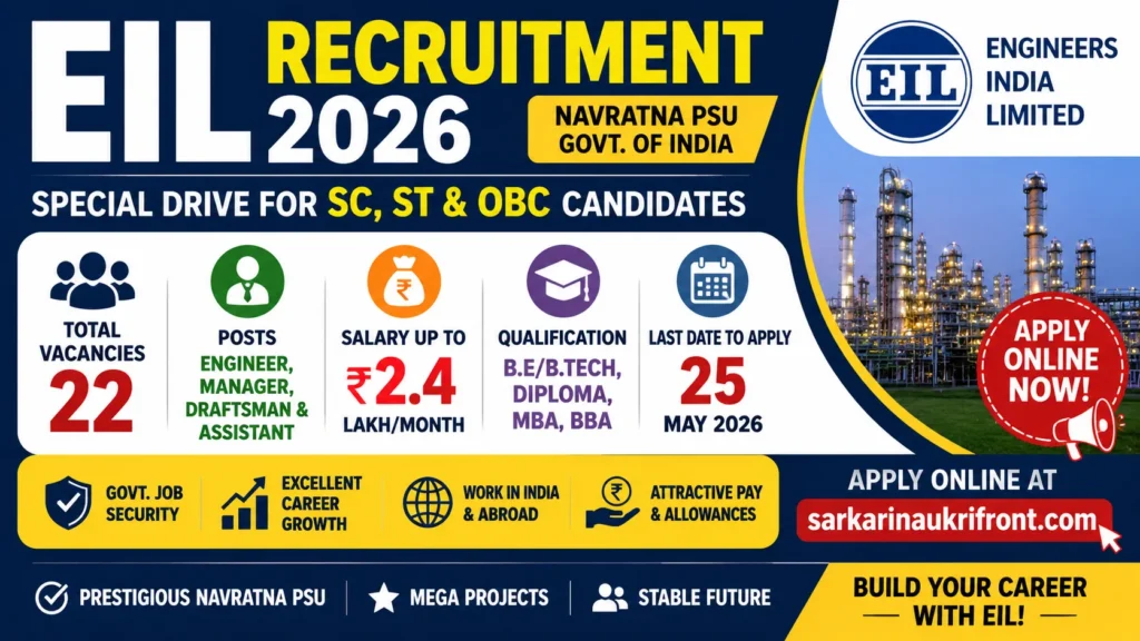 EIL PSU Jobs 2026