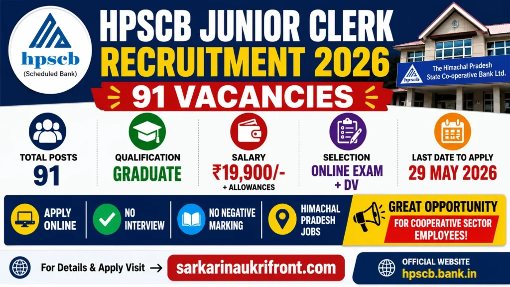 HPSCB Junior Clerk Recruitment 2026