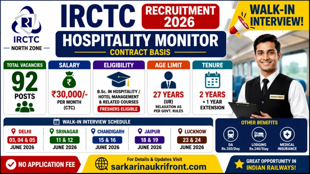 IRCTC Hospitality Careers 2026