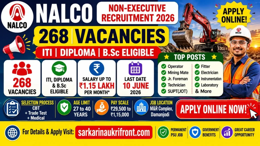 NALCO Non Executive Recruitment 2026
