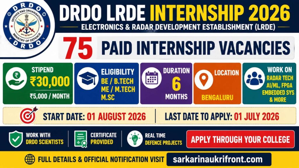 DRDO LRDE Paid Internship 2026