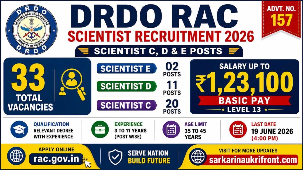 DRDO RAC Scientist Vacancy 2026