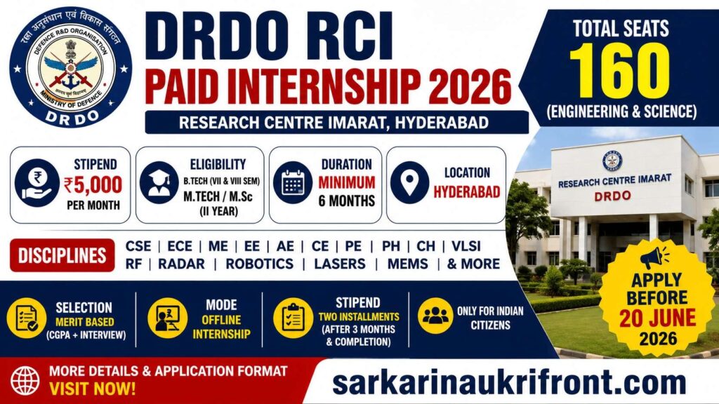 DRDO RCI Paid Internship 2026