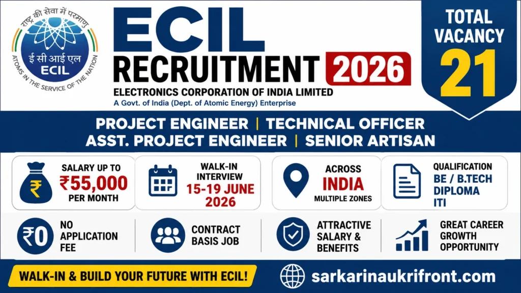 ECIL Walk In Recruitment 2026