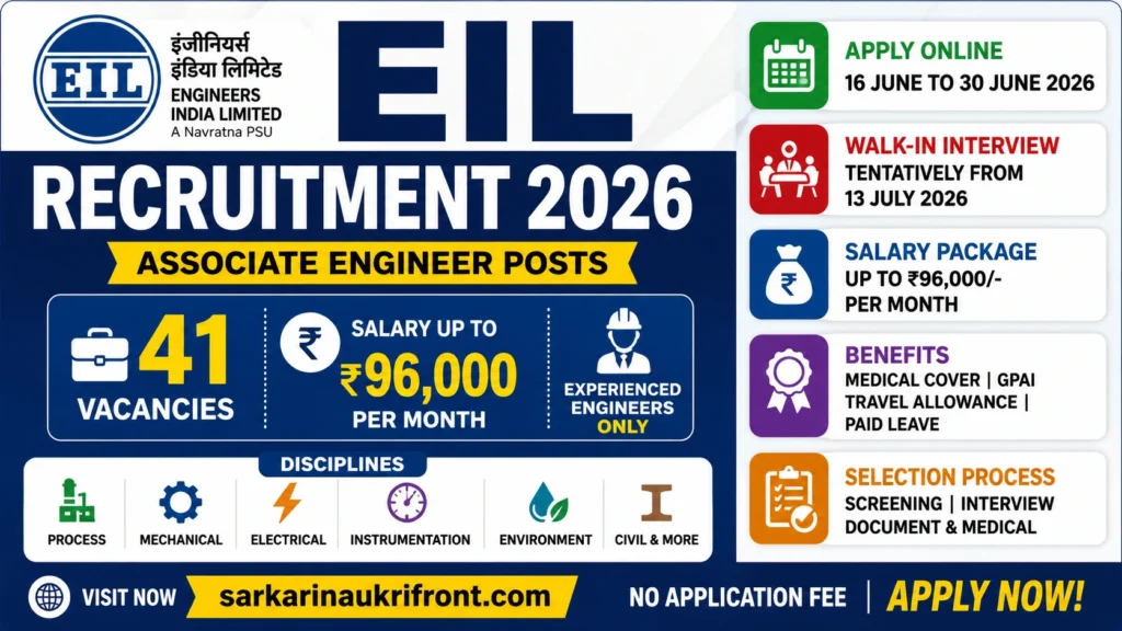 EIL Associate Engineer Recruitment 2026