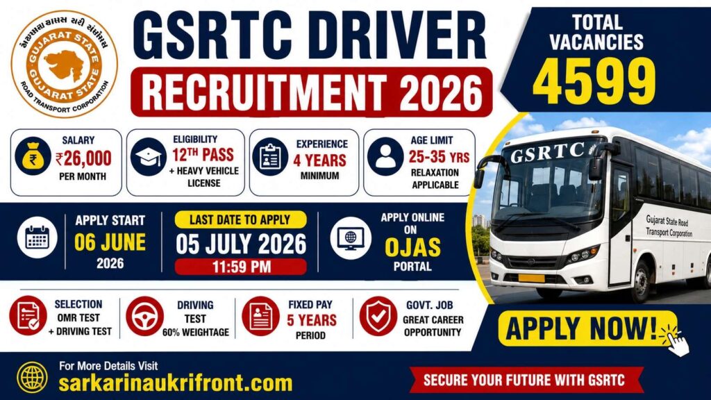 GSRTC Driver Recruitment 2026