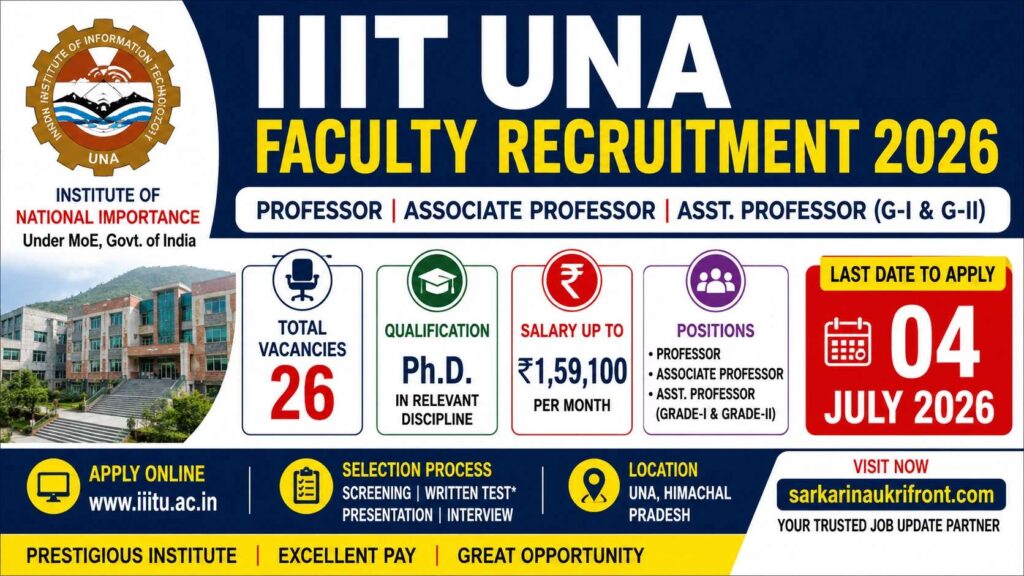 IIIT Una Faculty Recruitment 2026
