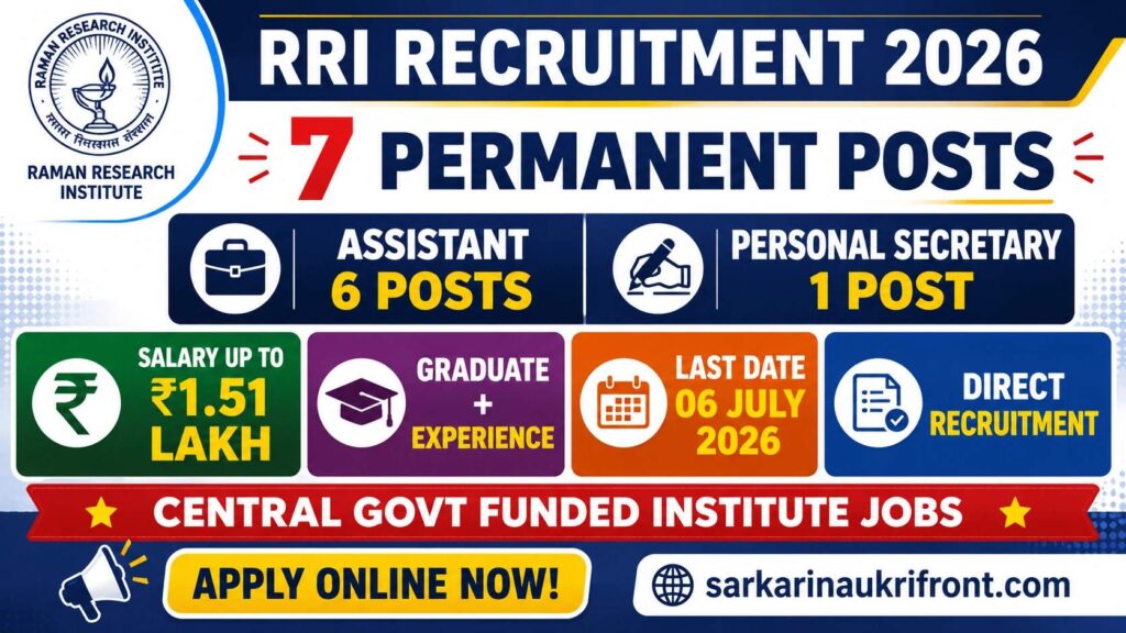 Raman Research Institute Recruitment 2026