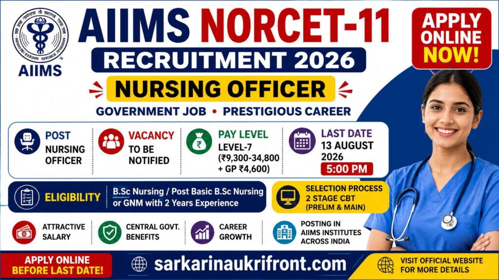 AIIMS NORCET 11 Recruitment 2026