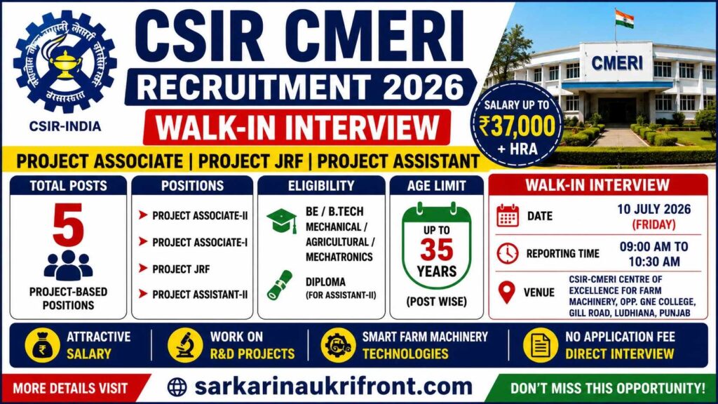 CSIR CMERI Recruitment 2026