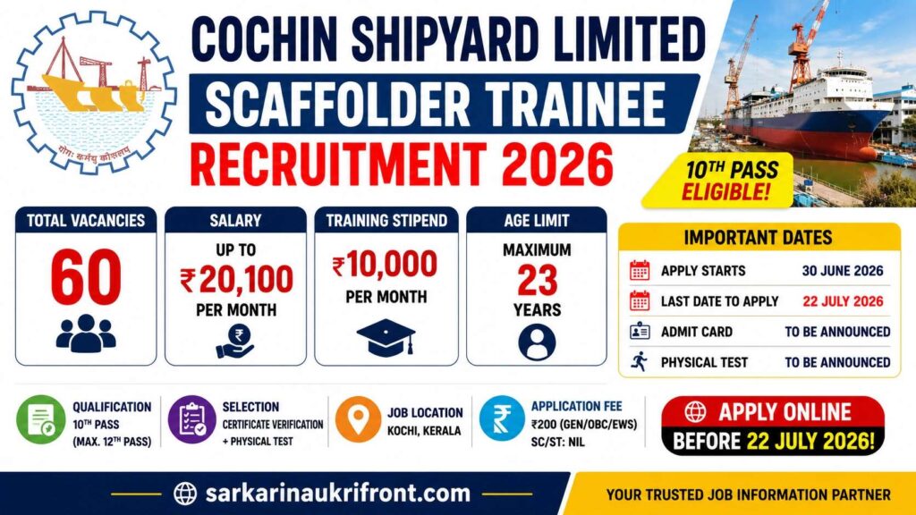 Cochin Shipyard Scaffolder Job 2026