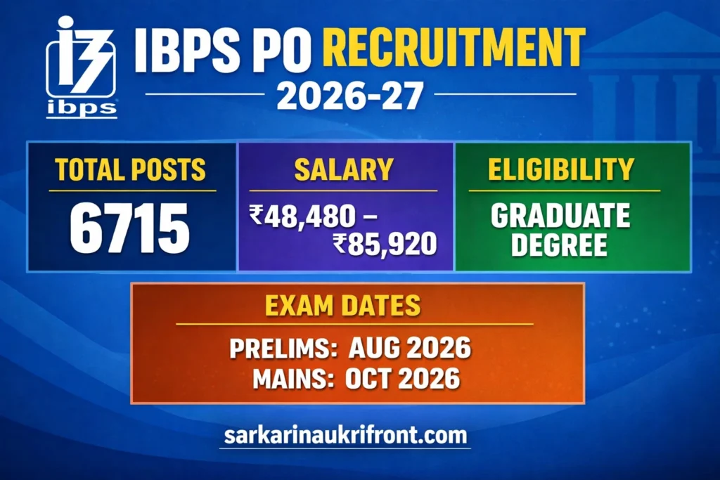 IBPS PO Recruitment 2026 27