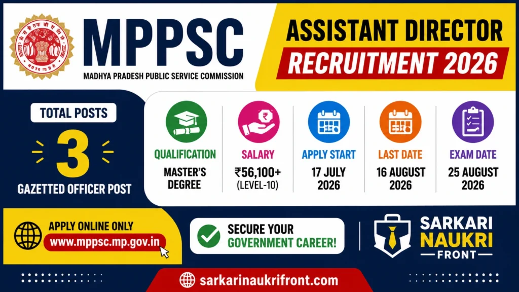 MPPSC Assistant Director Recruitment 2026