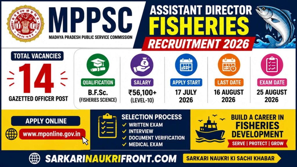 MPPSC Asst Director Fisheries Job 2026 Notification – 14 Vacancies, Salary ₹56,100+, Apply Online Before 16 August