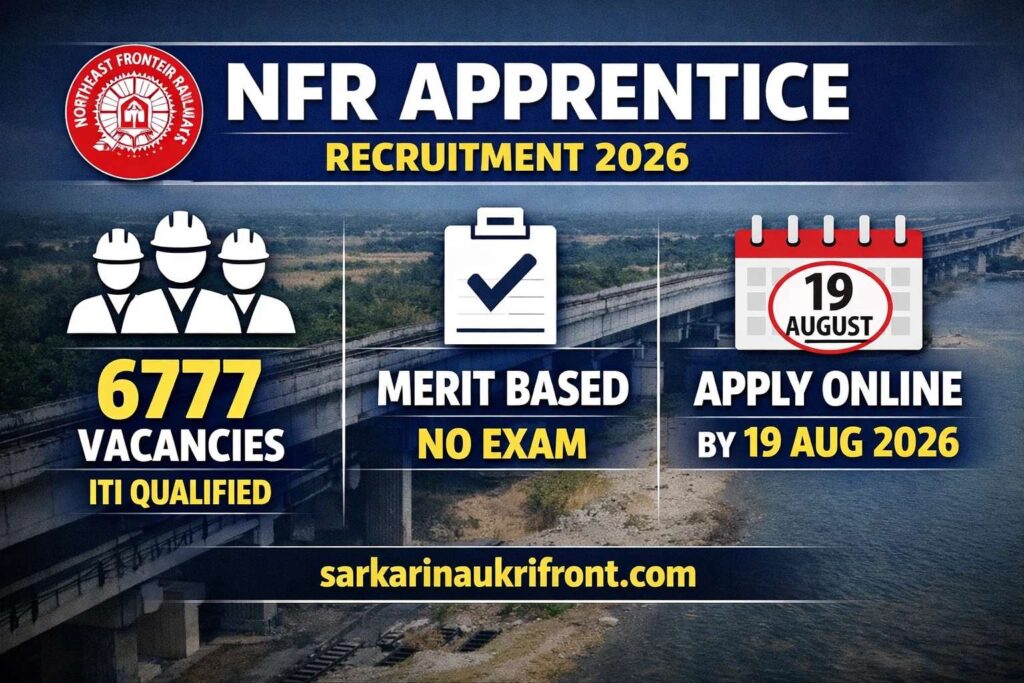 NFR Apprentice Recruitment 2026