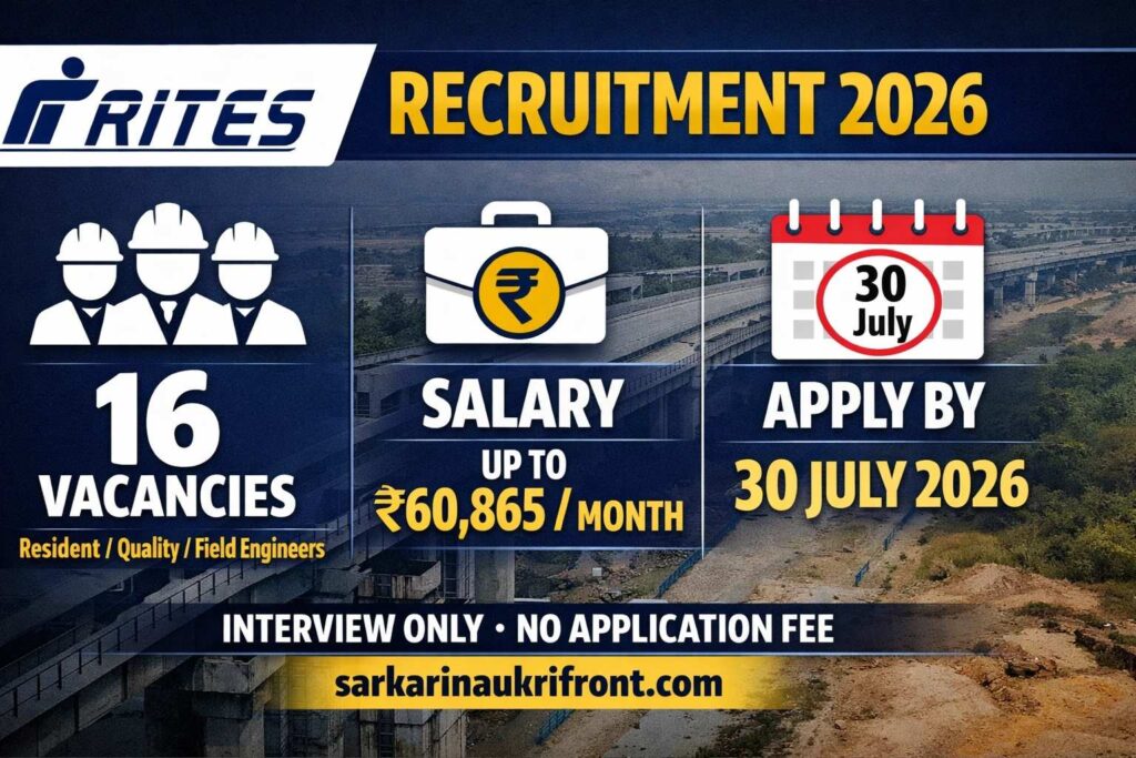 RITES Civil Engineer Recruitment 2026