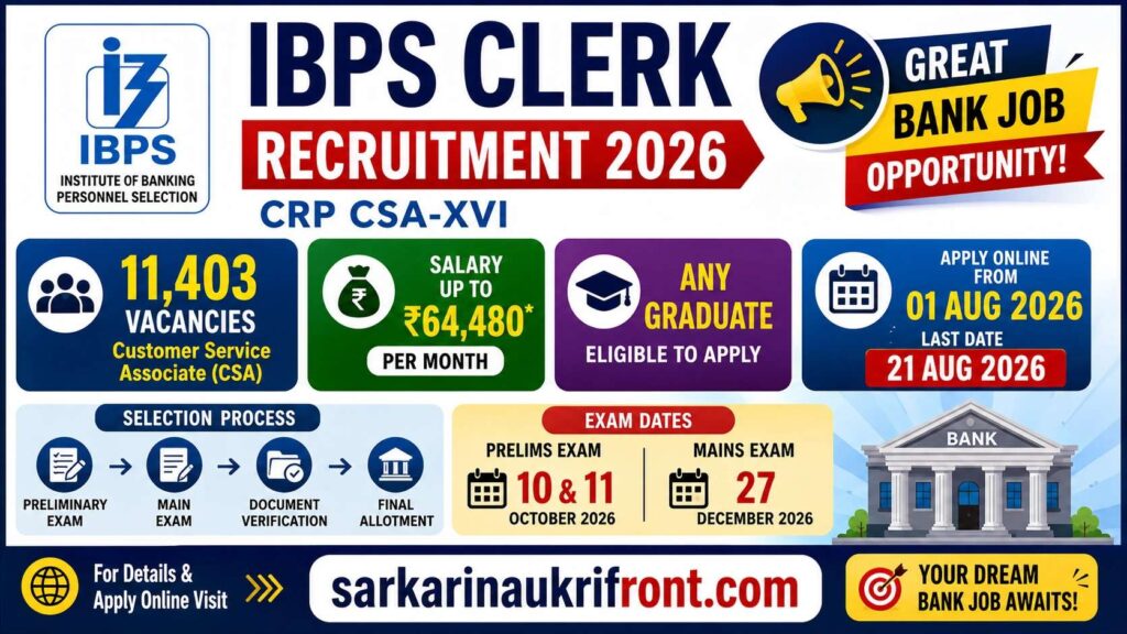 IBPS Clerk Recruitment 2026