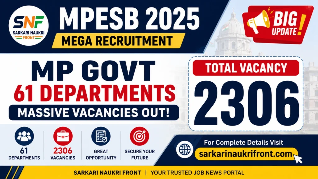MPESB Group 2 Sub Group 4 Recruitment 2026