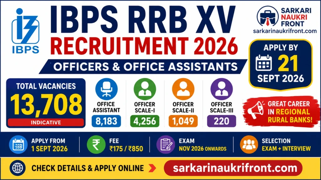 IBPS RRB XV Recruitment 2026