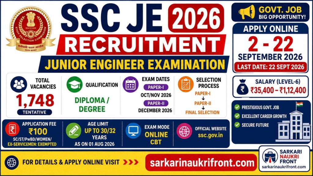 SSC JE Recruitment 2026